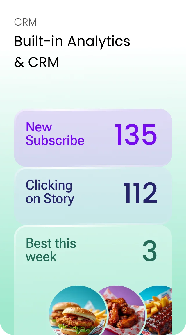 CRM: built-in analytics — new subscribers, story clicks and the week's best-selling dishes